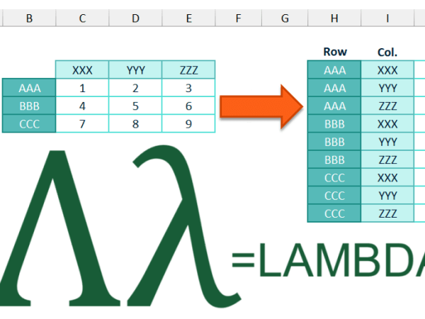 Data Analysis Tools (2) – UnPivot&nbsp;Data
